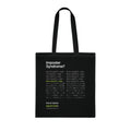 Imposter Syndrome Tote Bag